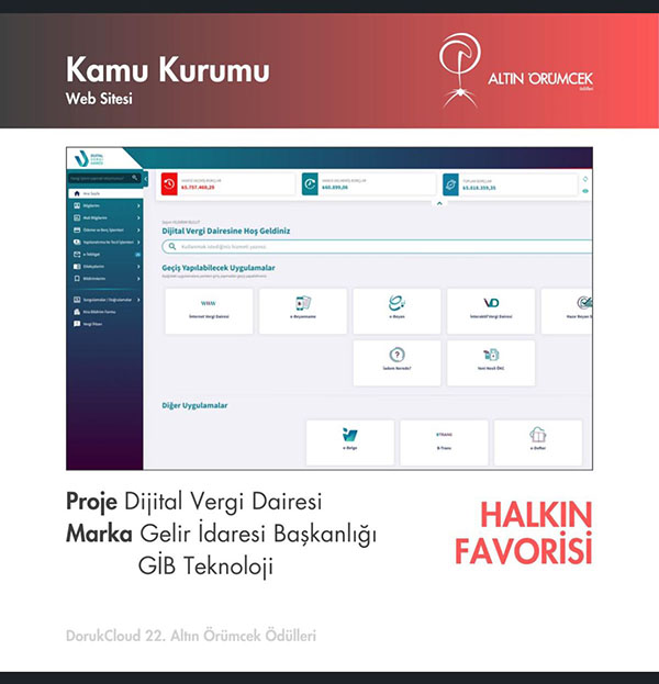 Dijital Vergi Dairesine Üç Ödül Birden - e-Faturam